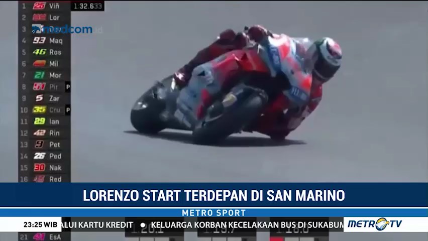 Lorenzo Raih Pole Position di San Marino