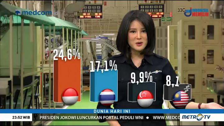 Kecerdasan Buatan Jack Ma