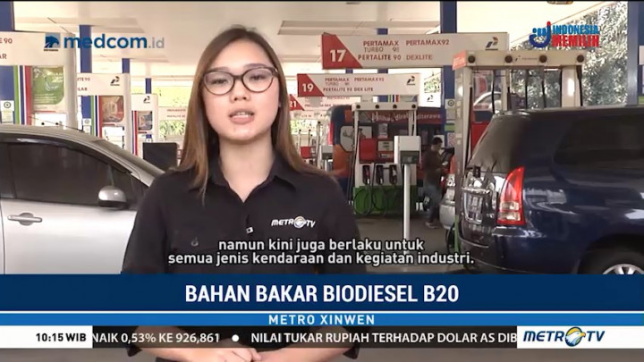 Respons Warga soal Kebijakan B20