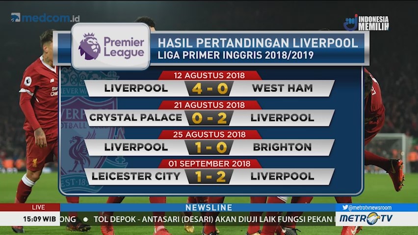Preview Tottenham vs Liverpool: Momentum Jegal Tren Positif Klopp