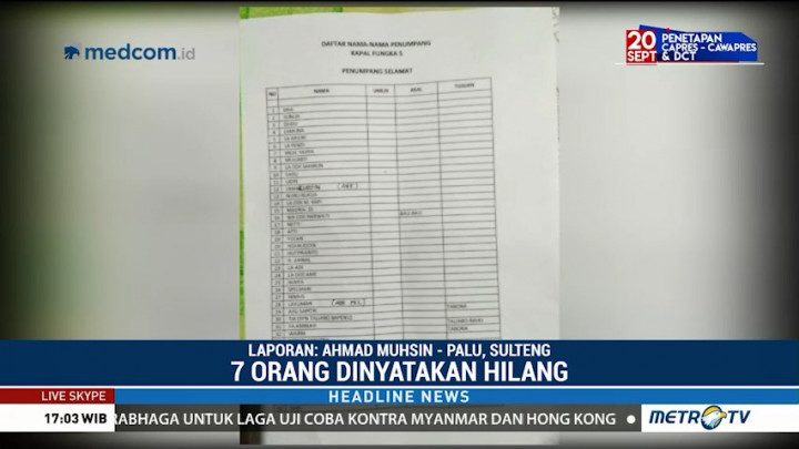 7 Korban Terbakarnya KM Fungka Permata V Belum Ditemukan