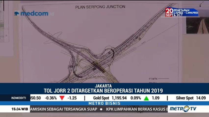 Tol JORR 2 Ditargetkan Beroperasi 2019