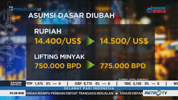 Sejumlah Asumsi Dasar RAPBN 2019 Diubah