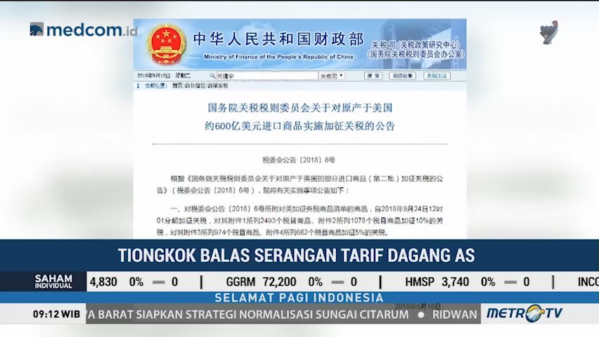 Tiongkok Balas Serangan Tarif Dagang AS