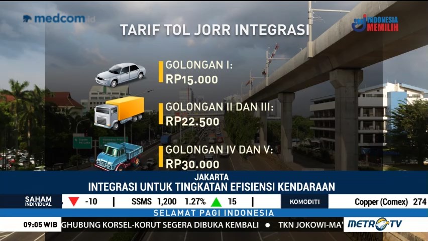 Integrasi Sistem Tol JORR Guna Tingkatkan Efisiensi Kendaraan Jarak Jauh