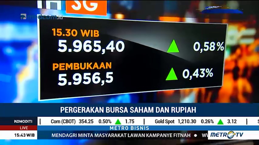 Jelang Akhir Pekan IHSG Bergerak Menguat