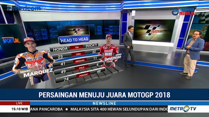 Dovizioso Lempar Handuk Kejar Marquez Dinilai Realistis