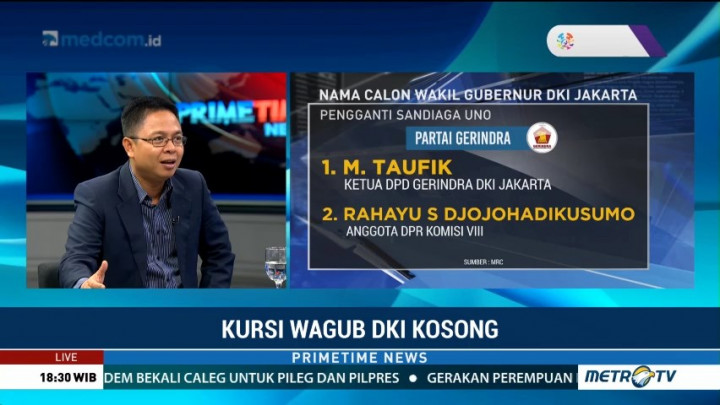 Dibalik Berebut Kursi DKI-2 Antar Sesama Partai Pendukung Prabowo-Sandi