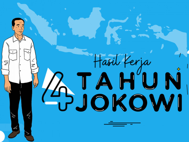 Hasil Kerja 4 Tahun Presiden Joko Widodo