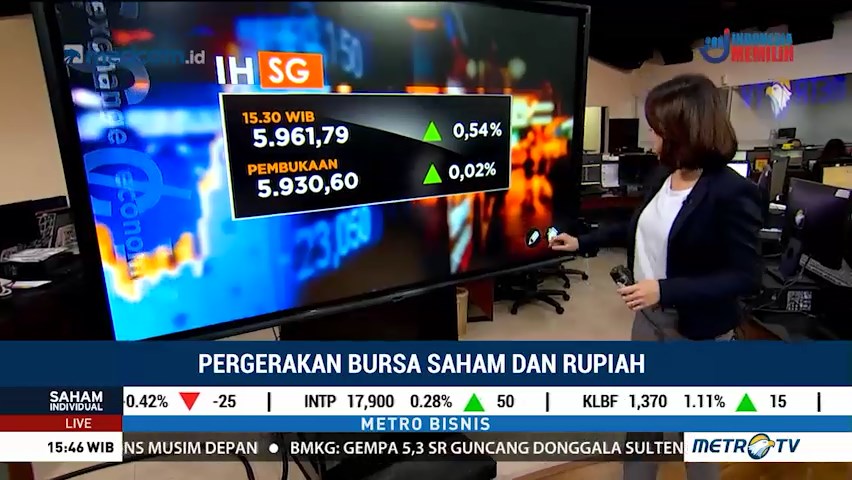 Jelang Penutupan Akhir Pekan IHSG Menguat