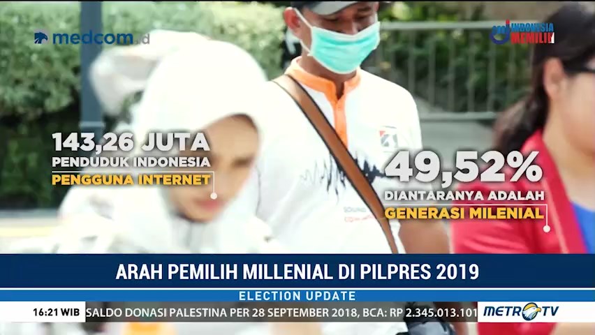 Mengurai Arah Pemilih Milenial di Pilpres 2019