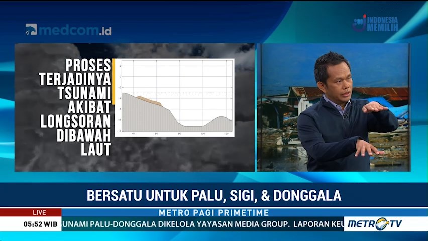 Indonesia Rawan Gempa dan Tsunami, Kenapa? (2)