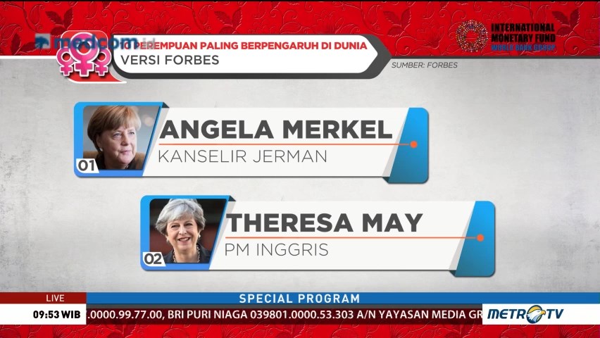 Perempuan dalam Perekonomian (2)