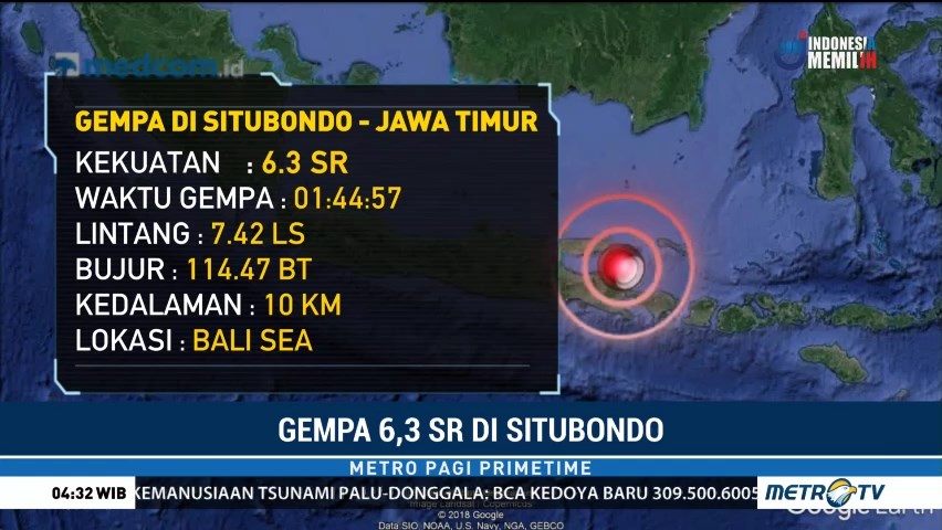 Gempa 6,3 SR Guncang Situbondo