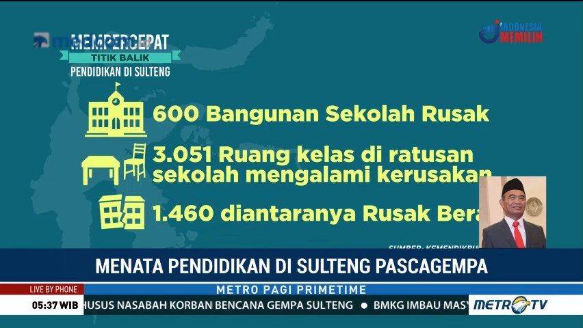 Menata Pendidikan di Sulteng Pascagempa