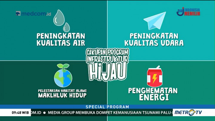 Apa Itu Infrastruktur Hijau?