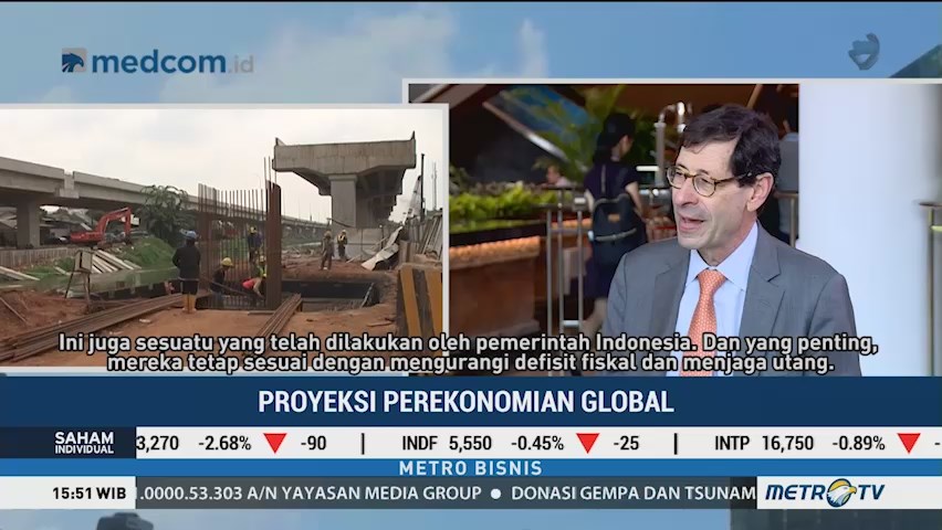Proyeksi Perekonomian Global