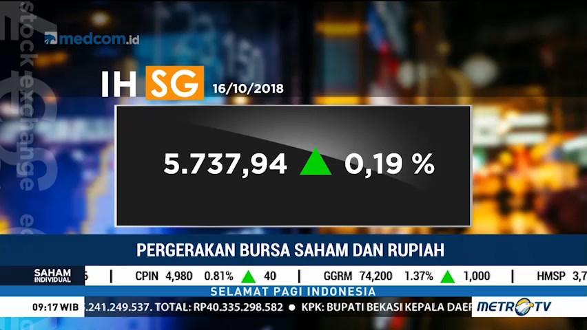 Hari Ini, IHSG Dibuka Menguat 5.737,94