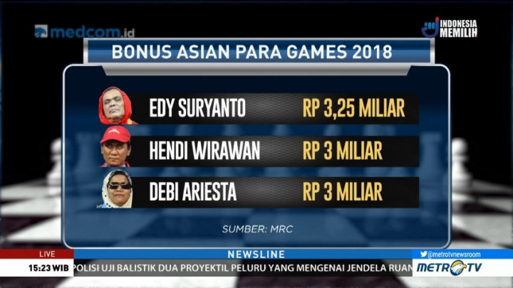 Tim Para Catur Indonesia Panen Medali (3)