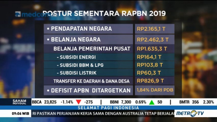 DPR Setujui Postur Sementara RAPBN 2019
