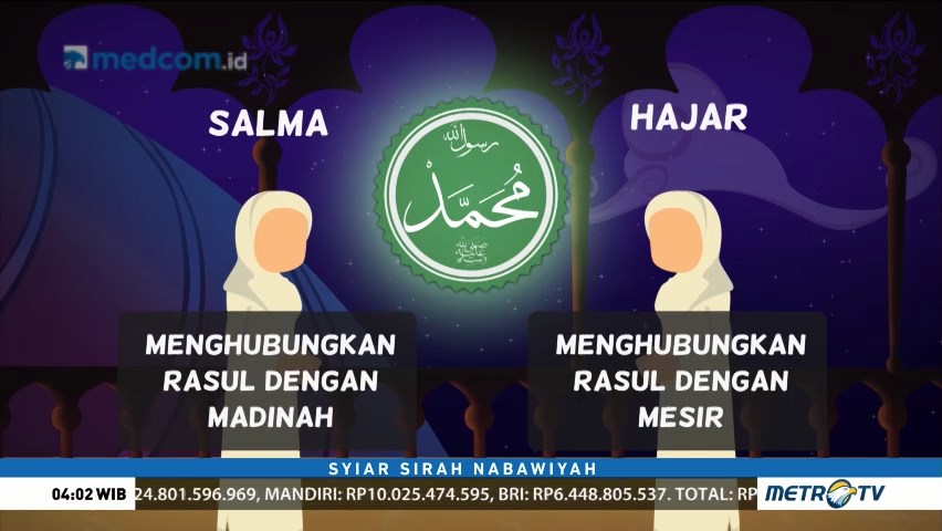 Keterhubungan dengan Manusia dan Tempat (1)