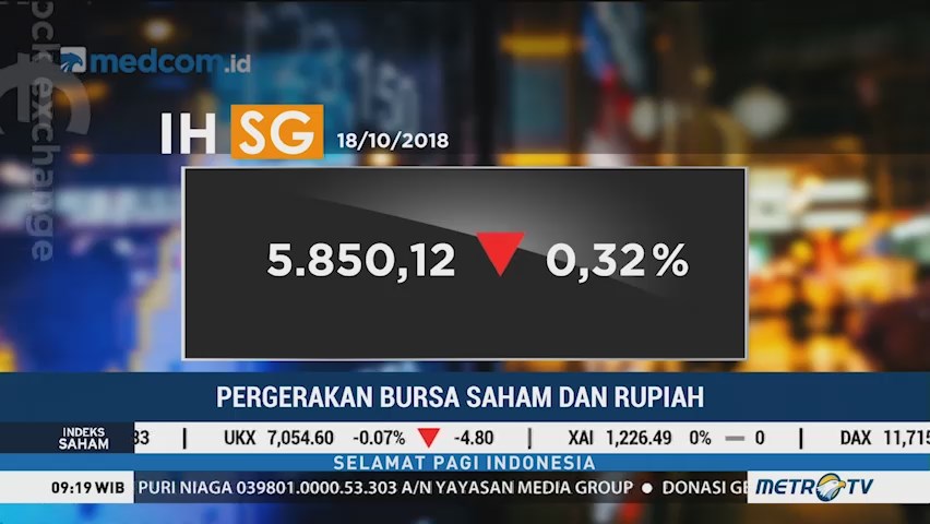 IHSG Pagi Dibuka di Zona Merah