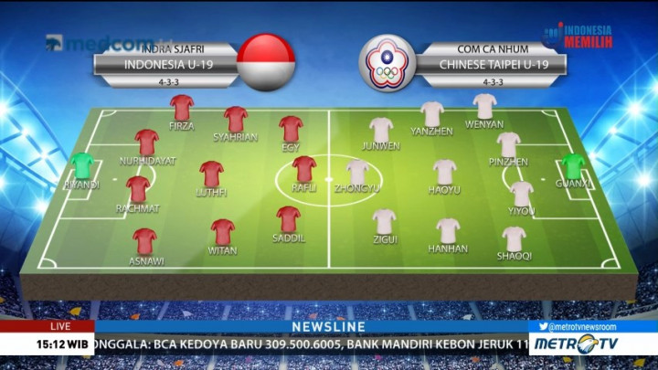 Diperkuat Egy, Ini Perkiraan Formasi Timnas U-19 vs Taiwan