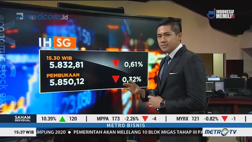 IHSG Terus Melemah Jelang Penutupan