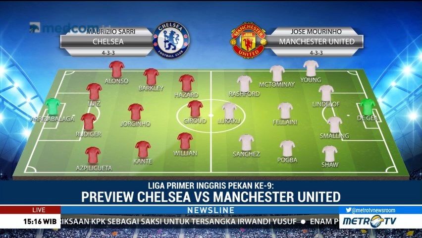Mengulas Formasi Chelsea vs Manchester United