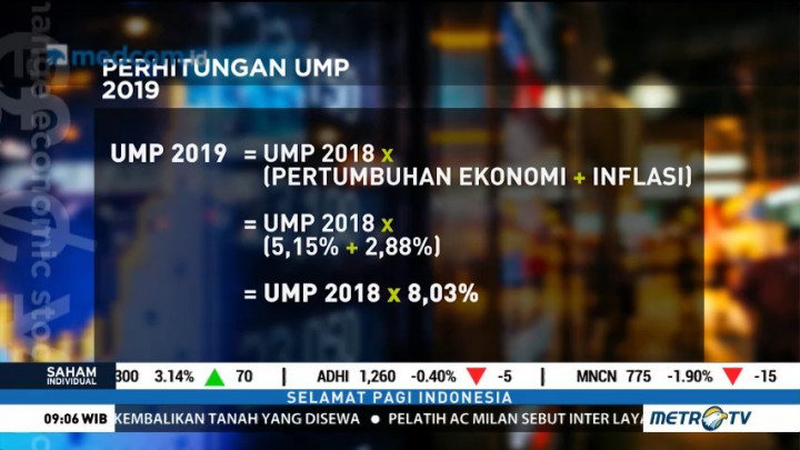 Upah Minimum Provinsi 2019 Naik 8,03 Persen
