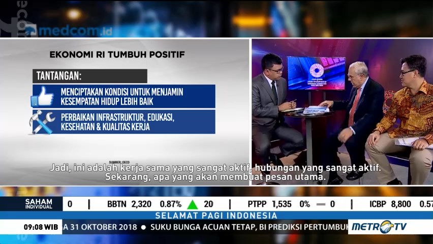 Ekonomi Indonesia Tumbuh Positif