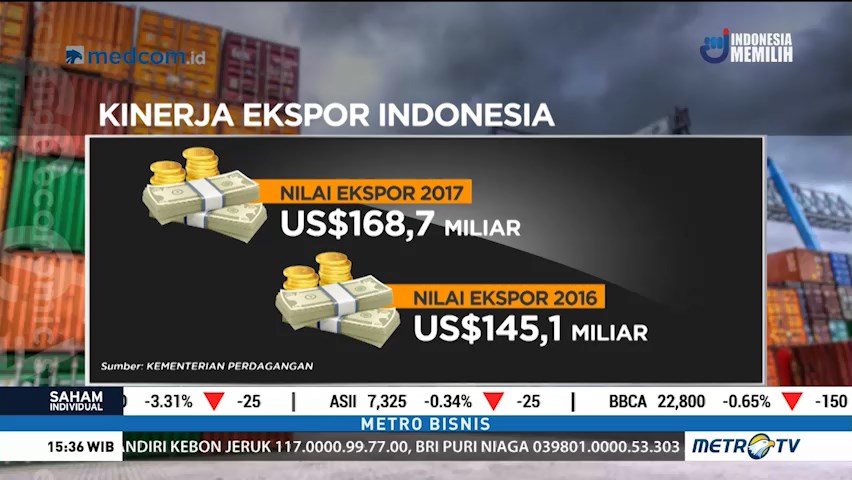 Kinerja Ekspor RI Terus Meningkat