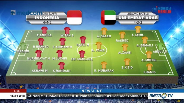 Perkiraan Formasi Timnas U-19 Menghadapi UEA