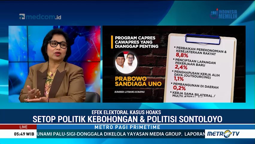 Waspada Politikus Sontoloyo