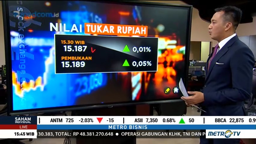 IHSG Berbalik Arah ke Zona Hijau Jelang Penutupan