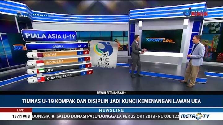 Kompak dan Disiplin Jadi Kunci Sukses Timnas U-19