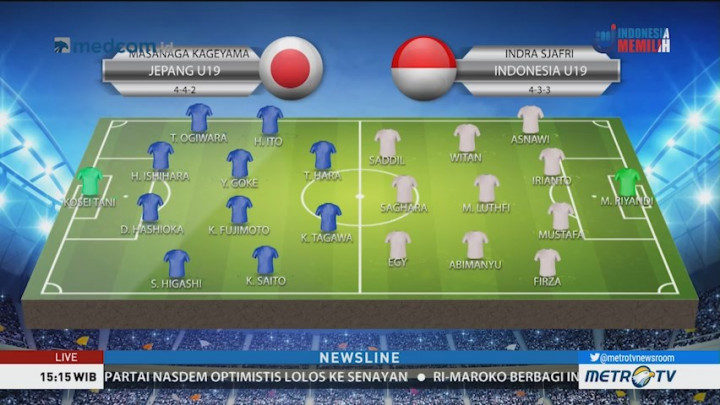 Perkiraan Formasi Jepang U-19 vs Indonesia U-19