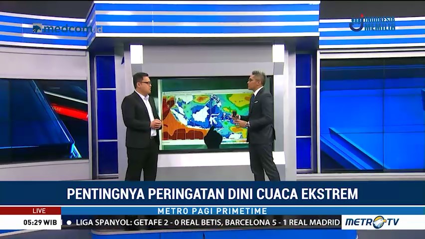 Pentingnya Peringatan Dini Cuaca Ekstrem
