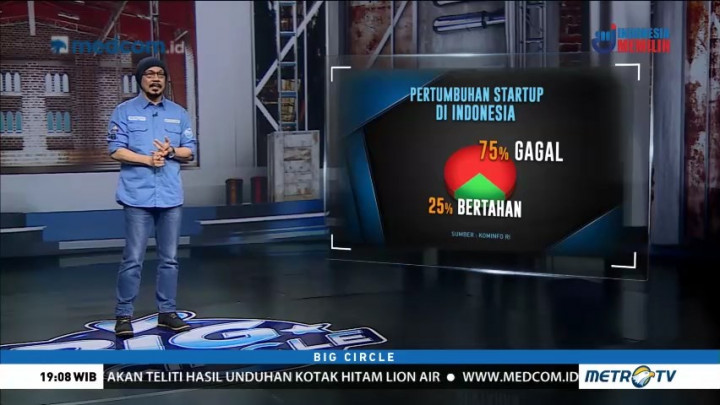 Keep Dreaming, Keep Making an Impact (1)