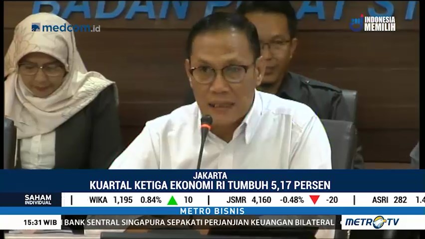 Ekonomi RI Tumbuh 5,17%