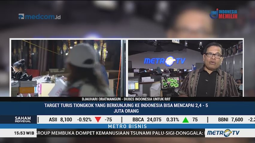 Peningkatan Kerja Sama Indonesia-Tiongkok