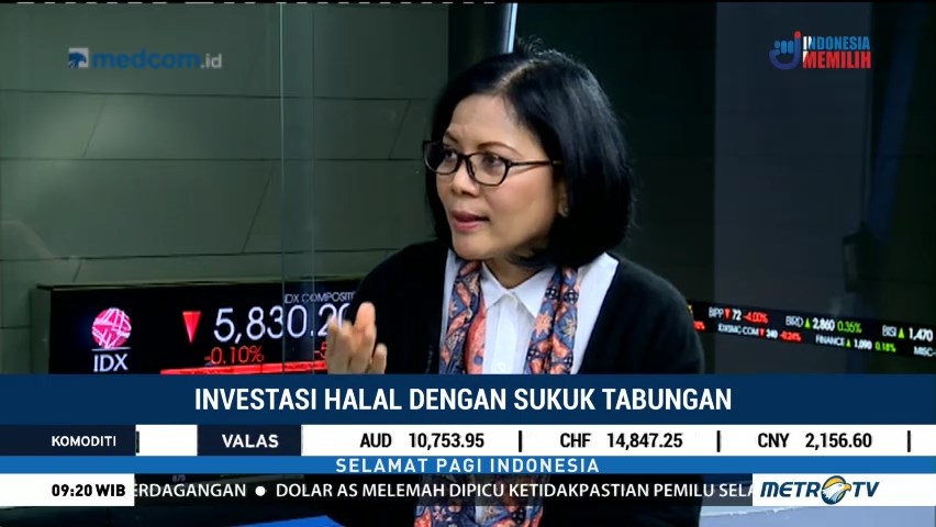 Investasi Halal dengan Sukuk Tabungan