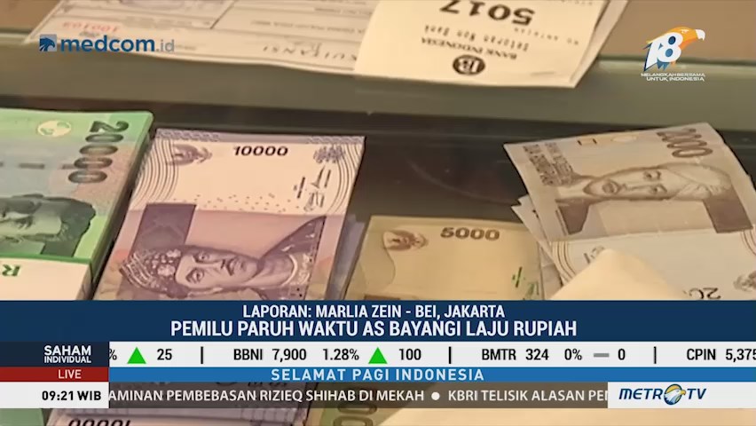 Fundamental Ekonomi Indonesia Bantu Angkat Rupiah
