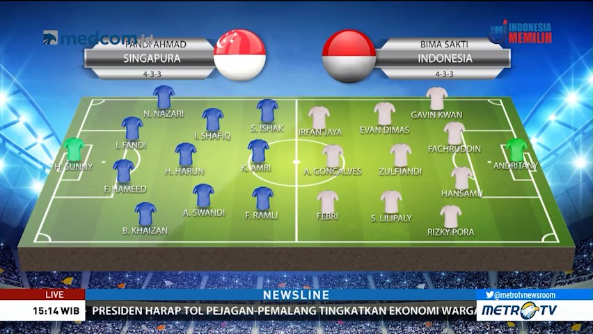 Perkiraan Formasi Singapura vs Indonesia