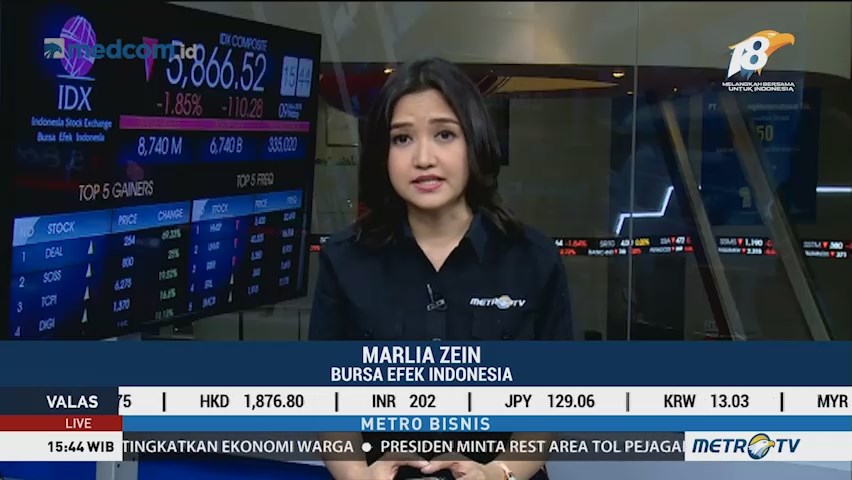 IHSG Tertahan di Zona Merah