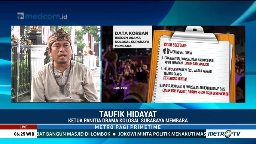 Insiden Surabaya Membara di Luar Antisipasi Panitia