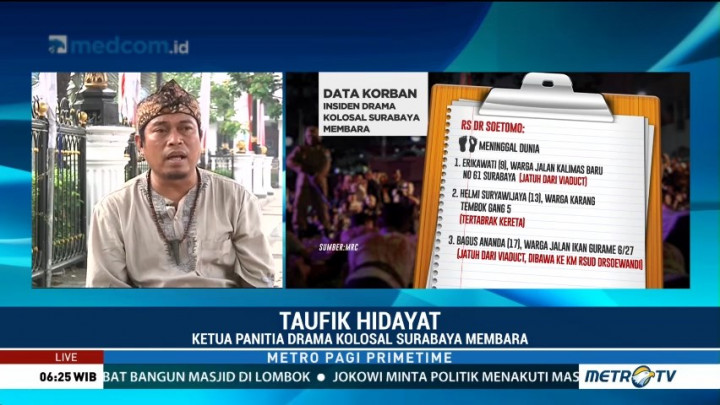 Insiden Surabaya Membara di Luar Antisipasi Panitia