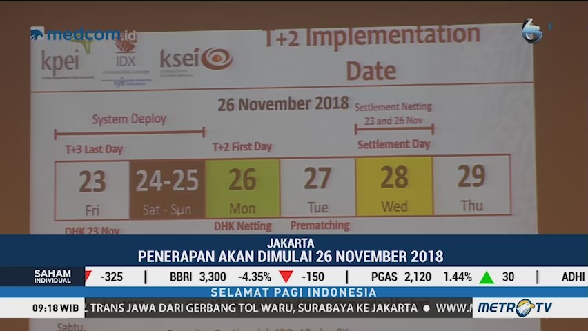 Regulasi T+2 Bursa Saham Berlaku 26 November 2018