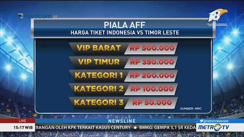 Tiket Indonesia vs Timor Leste Baru Terjual 20%