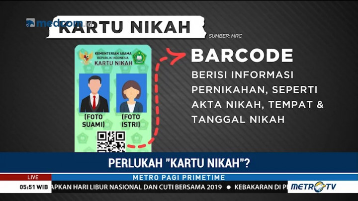 Perlukah Kartu Nikah? (2)